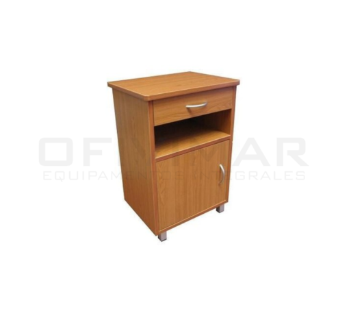 Muebles de oficina Ofivimar